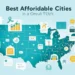Best affordable cities to buy a home in the U.S. (2025 Guide)
